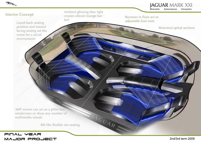 Jaguar Mark XXI - концепт автономного автомобиля  на солнечной энергии