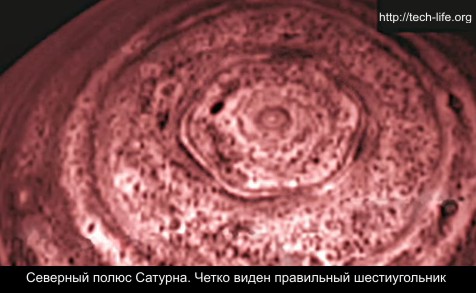 Ураган на северном полюсе Сатурна