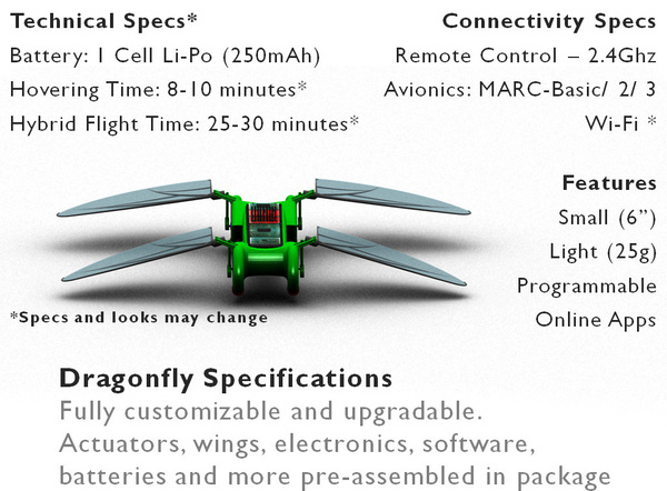 TechJet Dragonfly - робот-стрекоза