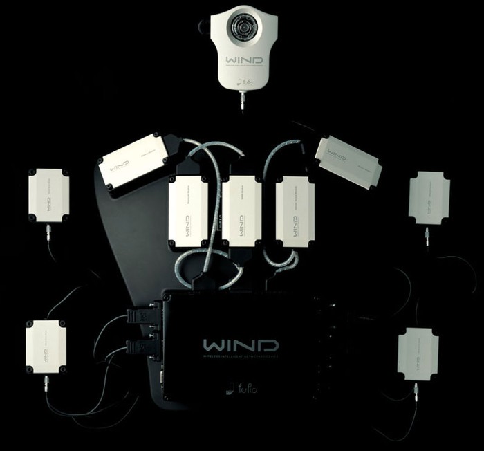 WIND Robot System - система беспроводного управления роботом