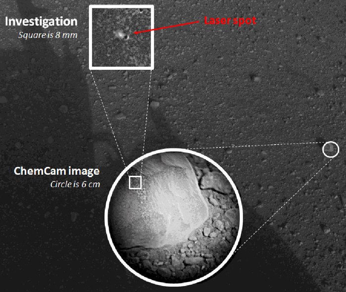 Марсоход Curiosity произвел химический анализ породы на Марсе