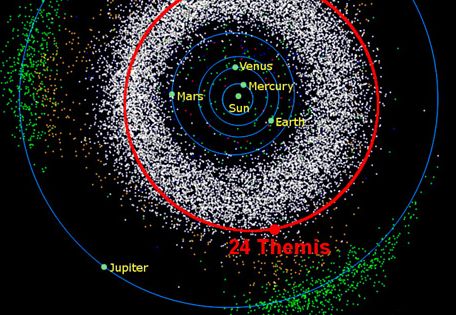 Обнаружена вода и органические соединения на астероиде 24 Фемида